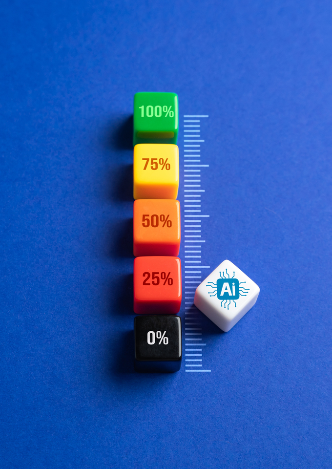 five colored blocks arranged as a temperature scale from 0 to 100 percent with another white colored block labelled AI at the low end of the scale representing AI adoption